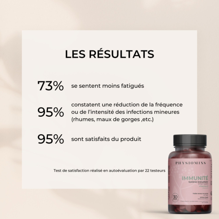 Immunité