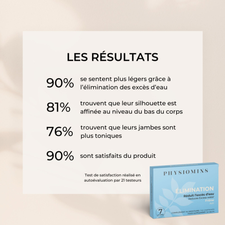 Élimination