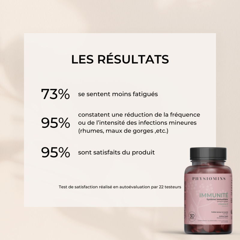 Immunité