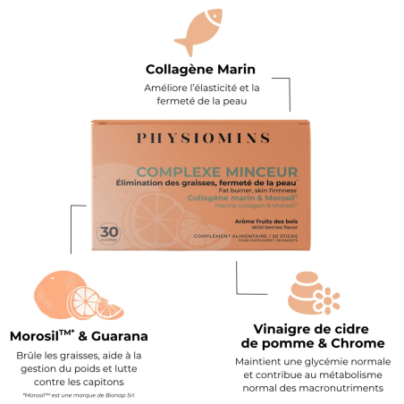 Complexe Minceur