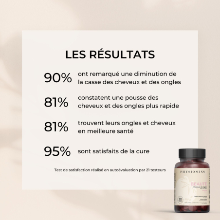 Beauté