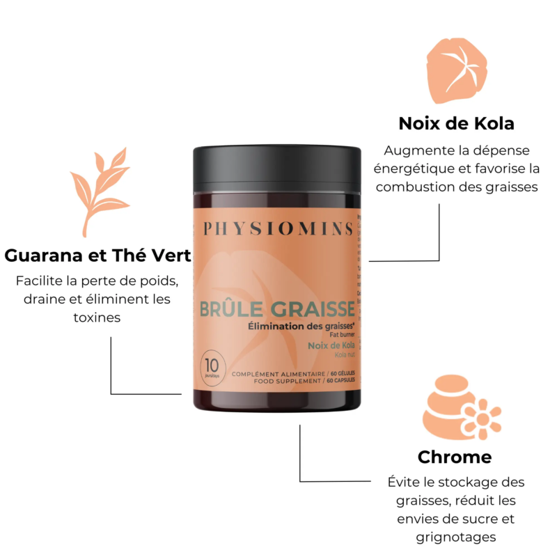 Brûle Graisse Brûle Graisse