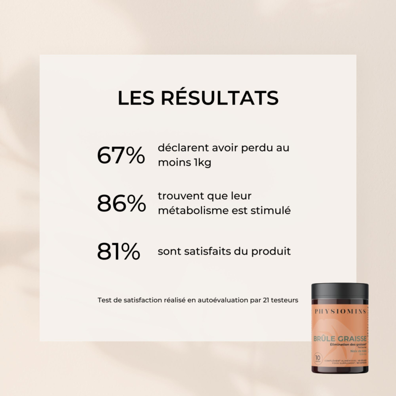 Brûle Graisse Brûle Graisse