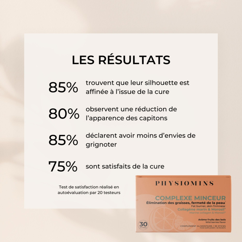 Complexe Minceur Complexe Minceur