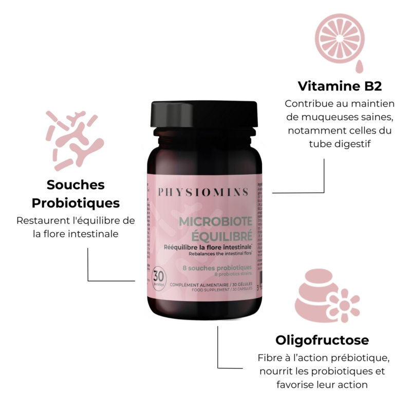 Microbiote Équilibré
