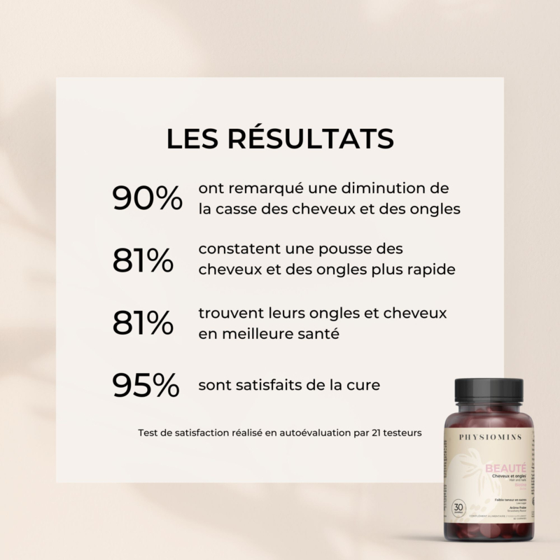Beauté