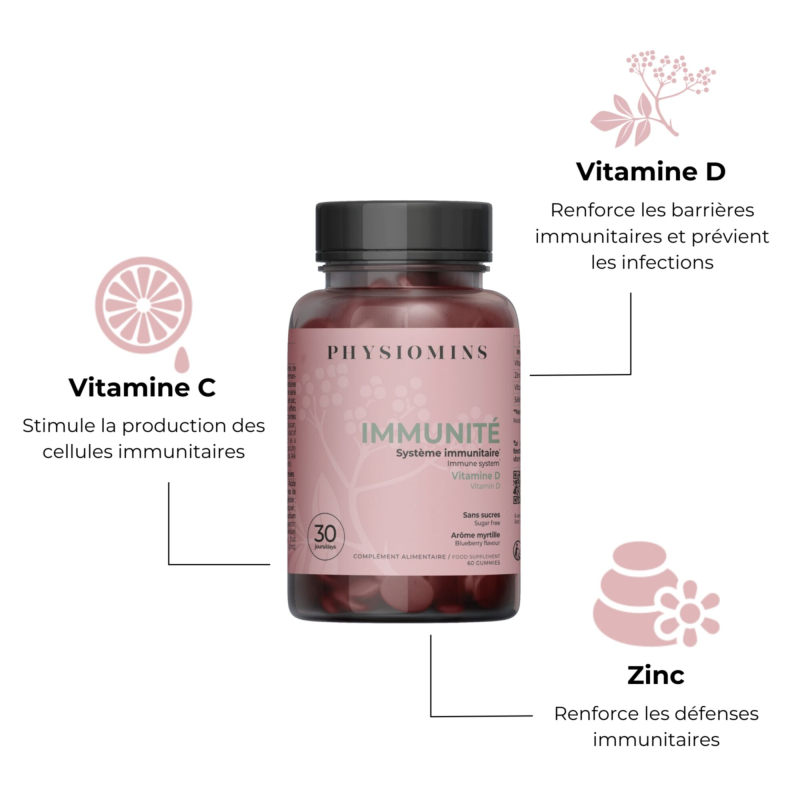 Immunité