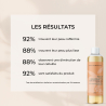 Coffret Mon Duo Anti-Cellulite