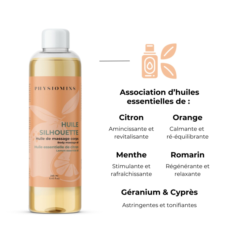 Coffret Mon Duo Anti-Cellulite