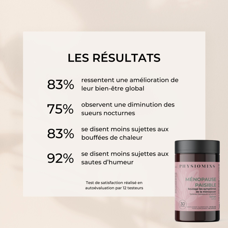 Ménopause Paisible