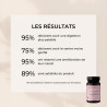 Microbiote Équilibré