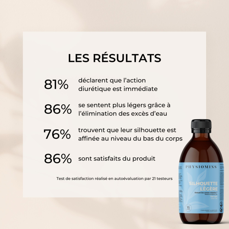 Silhouette Légère