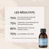 Expert Cellulite