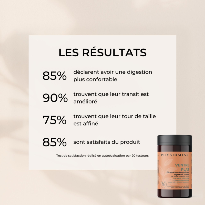 Ventre Plat